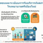 ขั้นตอนการรับบริการงานทันตกรรม โรงพยาบาลศรีเมืองใหม่